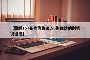 【图解157名病例轨迹,55例确诊病例情况通报】