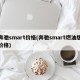奔驰smart价格(奔驰smart燃油版价格)